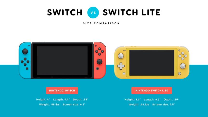 switch-vs-lite-1562932062486